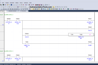 Flood alert system using programmable logic controller