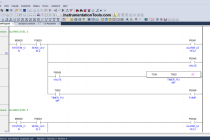 Flood alert system using programmable logic controller