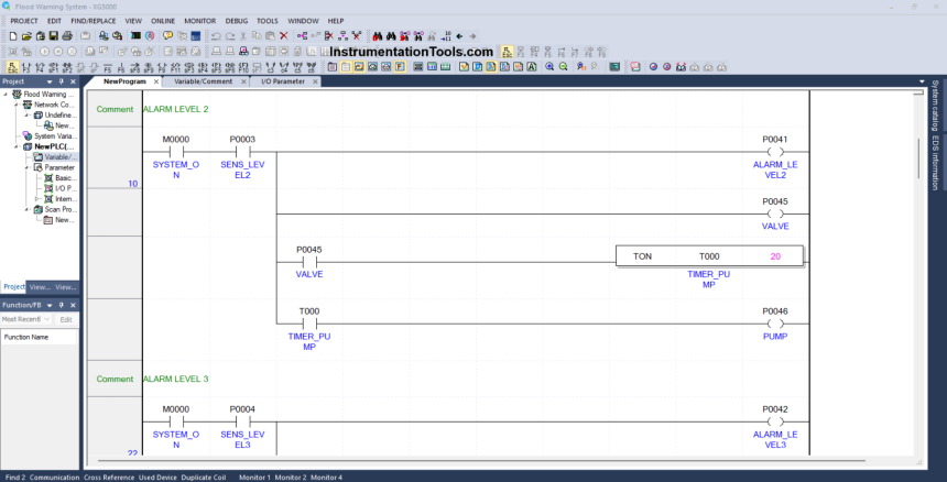 Flood alert system using programmable logic controller