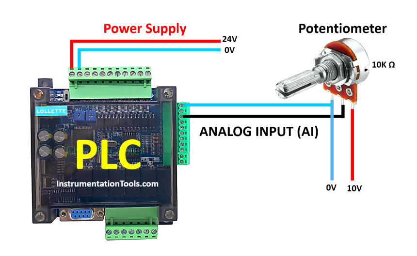 How to Use Analog Input in Mitsubishi FX3U LOLLETTE PLC
