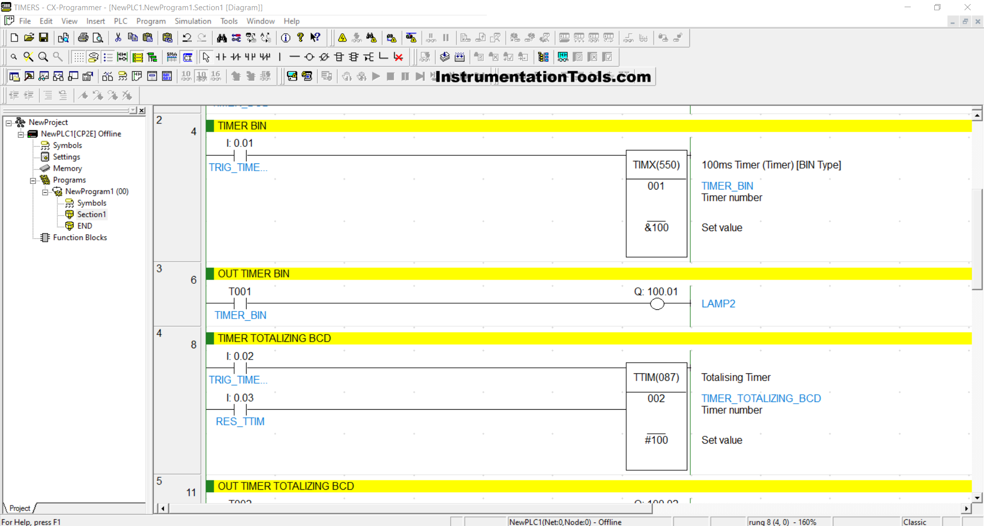 How to Use TIM and TIMX in Omron PLC Programming