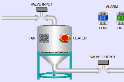Liquid Temperature Control System