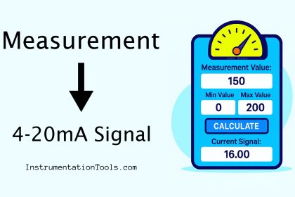 Measurement Value to 4-20mA Signal Converter