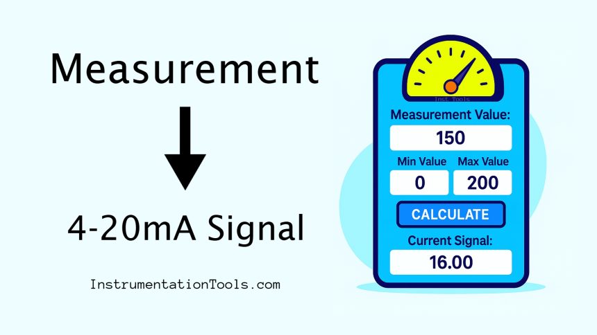 Measurement Value to 4-20mA Signal Converter