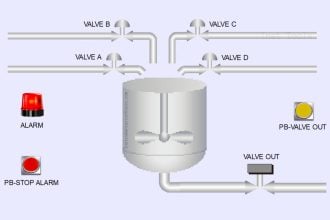 Mixing and Dosing PLC Logic Using Siemens Software