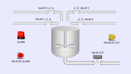 Mixing and Dosing PLC Logic Using Siemens Software
