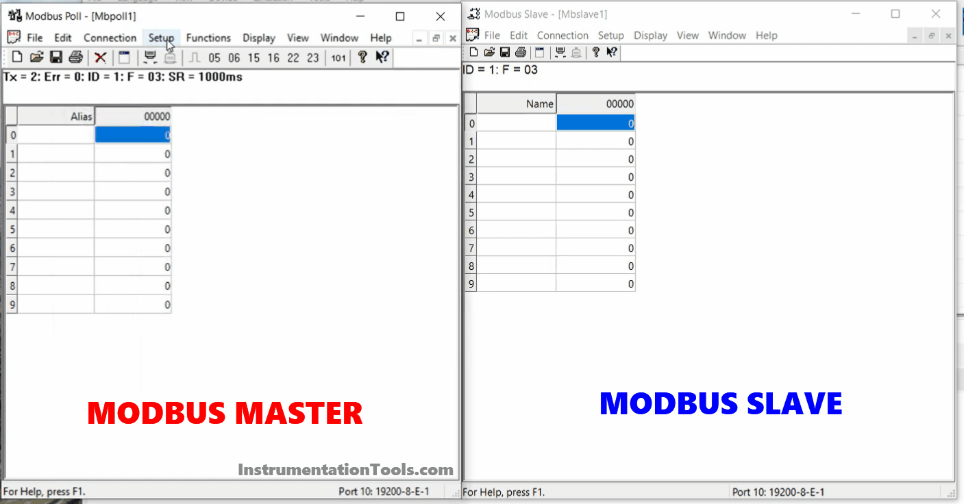 Modbus Master and Slave