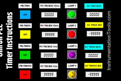 Omron PLC Timer Instructions
