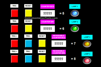PLC Counters Simulation