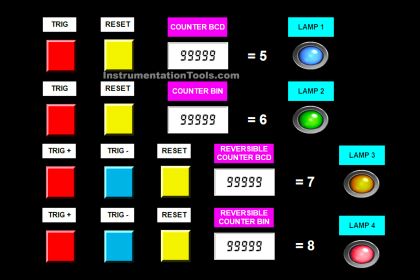 PLC Counters Simulation