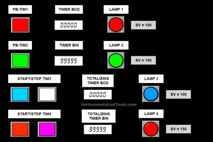 PLC Timers with Practical Examples
