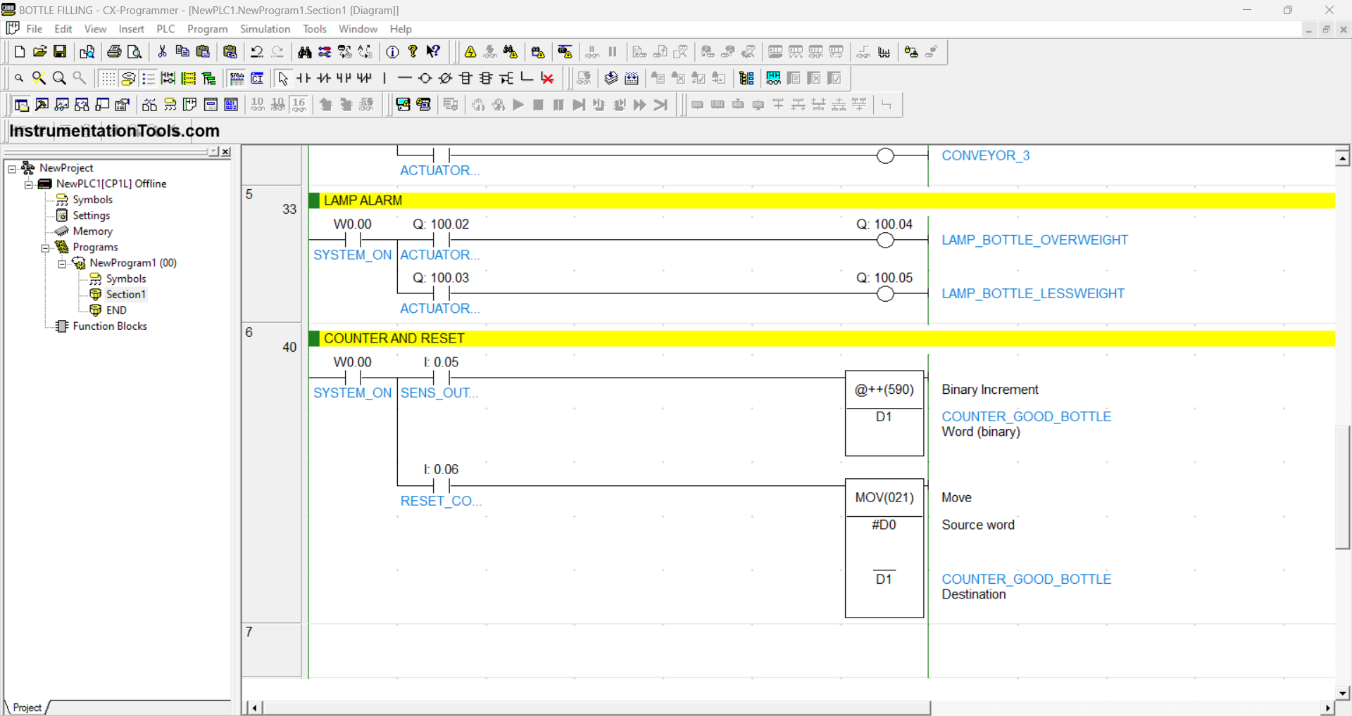 PLC application in bottle quality check