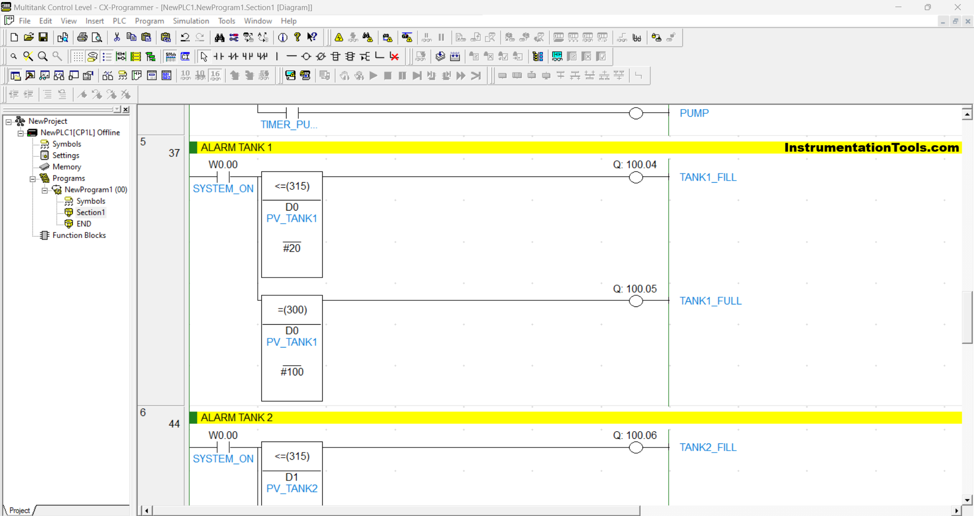 PLC logic for multi-tank systems