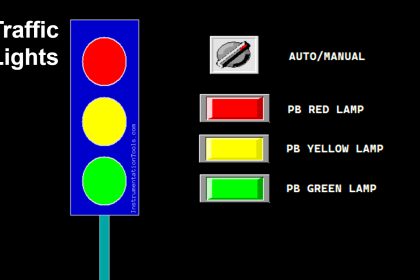 PLC project for traffic signals automation