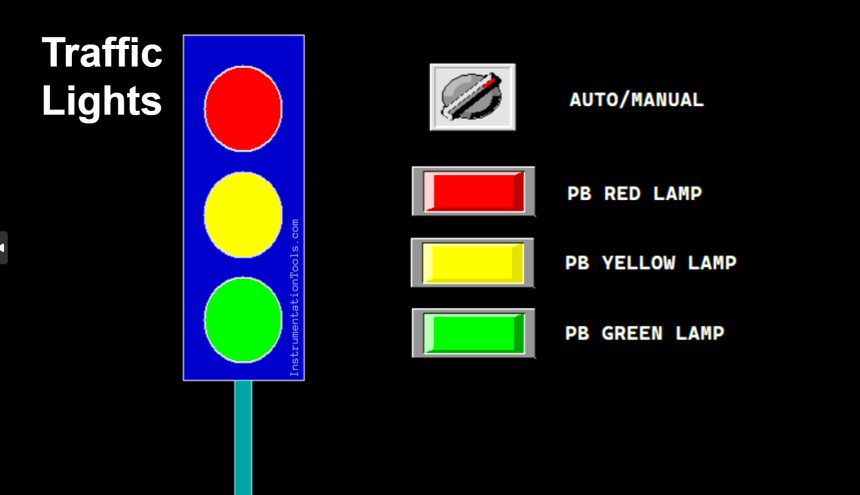 PLC project for traffic signals automation
