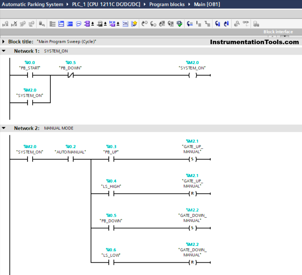 Siemens PLC parking system project