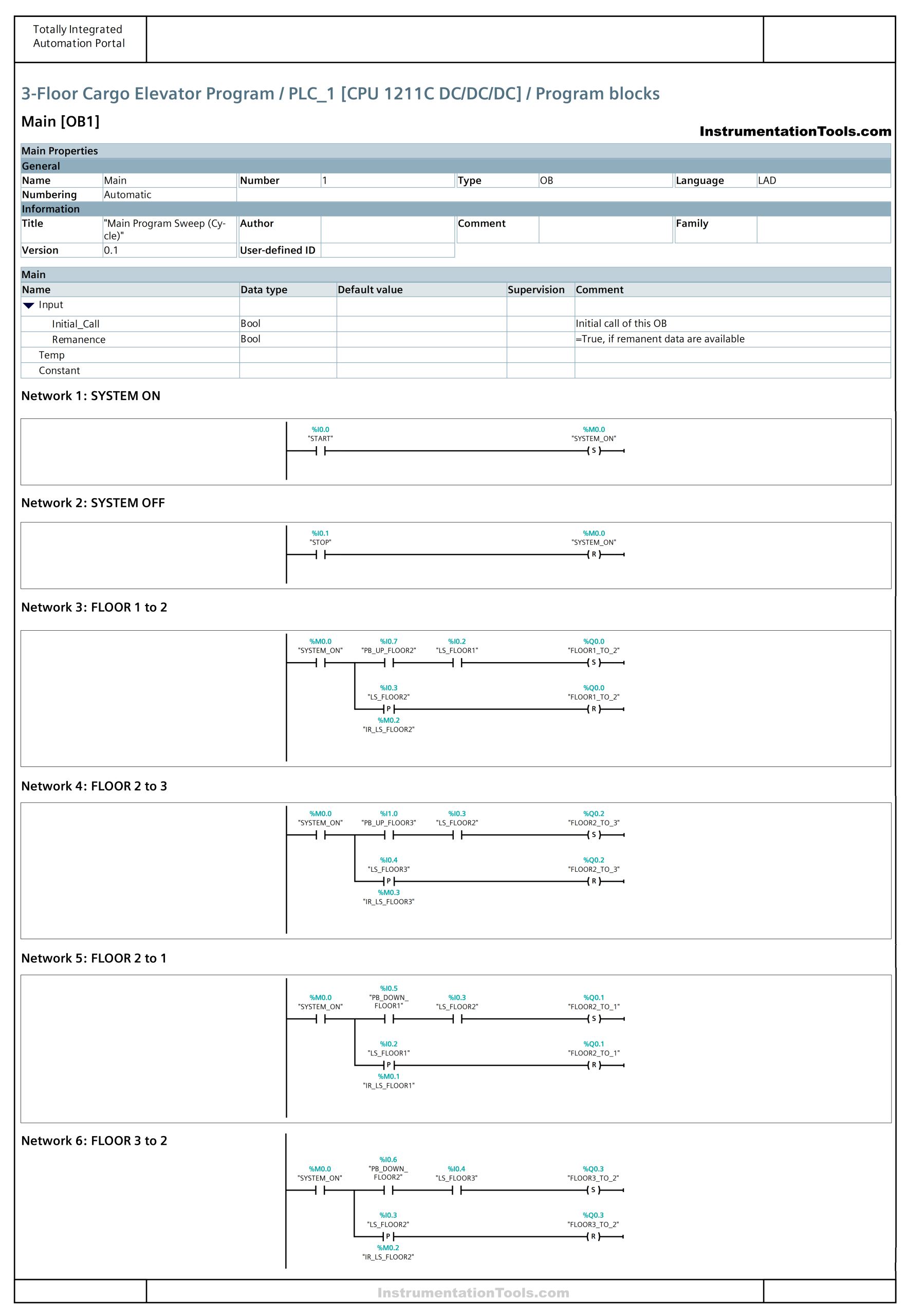 Siemens TIA Portal Elevator PLC Project