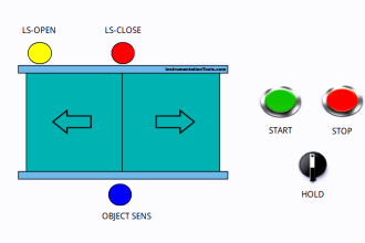 TIA Portal automatic door logic