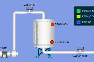 Tank Fill and Drain Logic in Siemens TIA-Portal