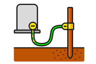 What is Earth Resistance