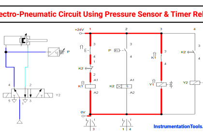 pneumatic circuit with sensors