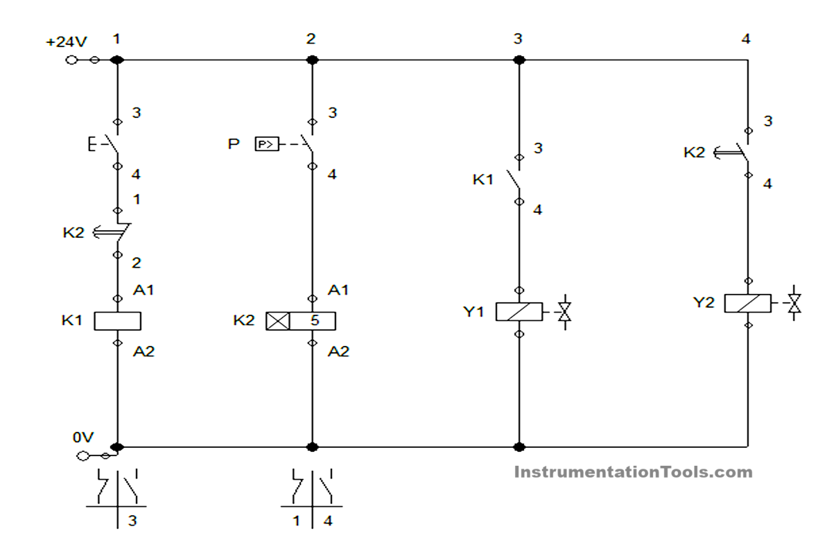 pneumatic cylinder with timer