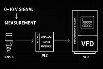 0-10V-Signal-to-Measurement-Value-Converter
