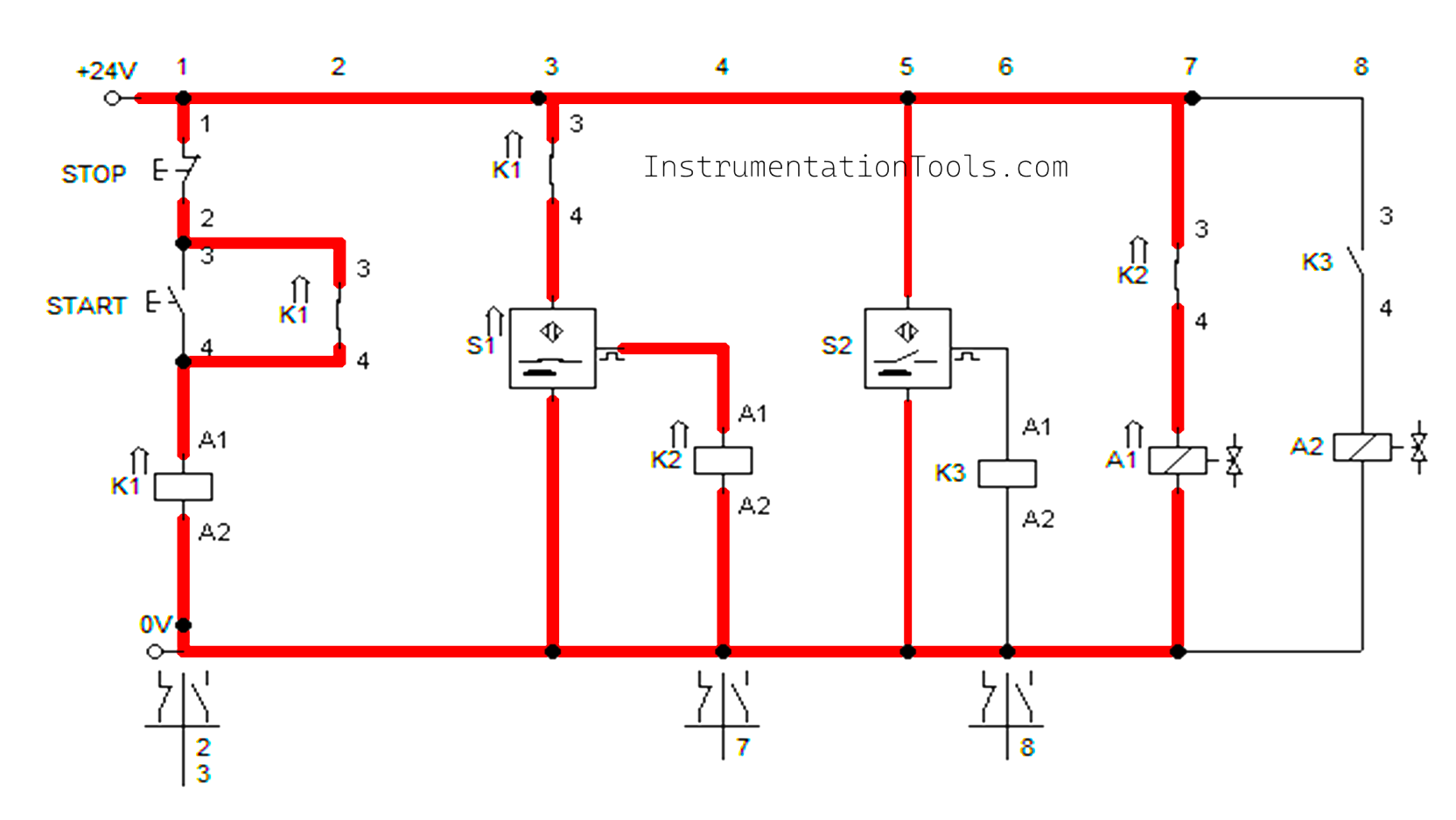 Cylinder To and Fro motion using Proximity Sensor