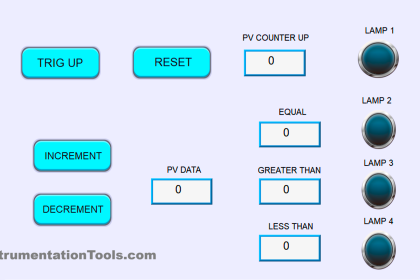 Mitsubishi PLC Counter Tutorial Using GX-Works2