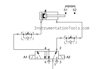 Pneumatic Cylinder Circuit