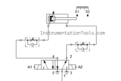 Pneumatic Cylinder Circuit
