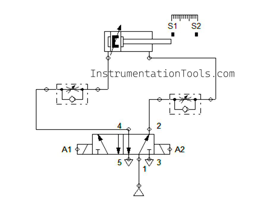 Pneumatic Cylinder Circuit
