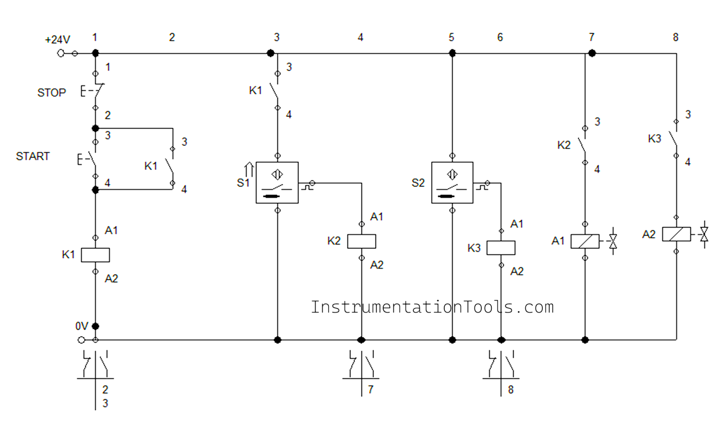 Pneumatic Cylinder Control Circuit