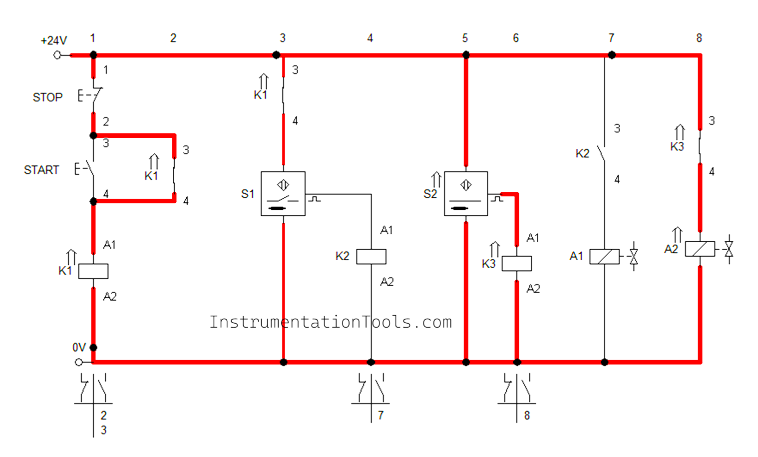 Pneumatic cylinder linear position sensors circuit