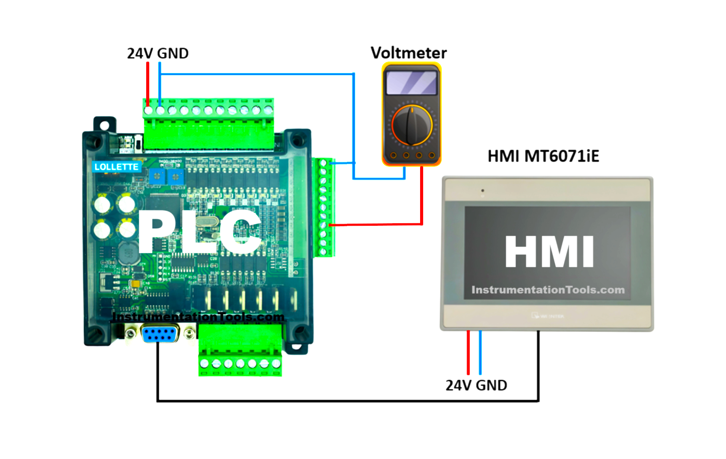 Analog Voltage Control in PLC Using Weintek HMI MT6071IE