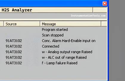 Analyzer Lamp Failure
