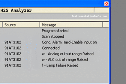 Analyzer Lamp Failure