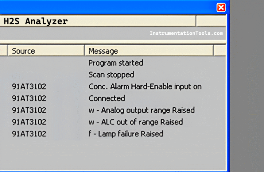 Analyzer Lamp Failure
