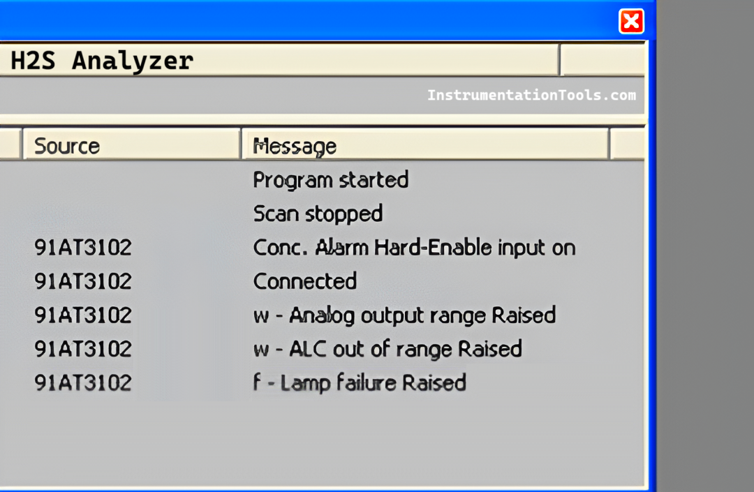 Analyzer Lamp Failure