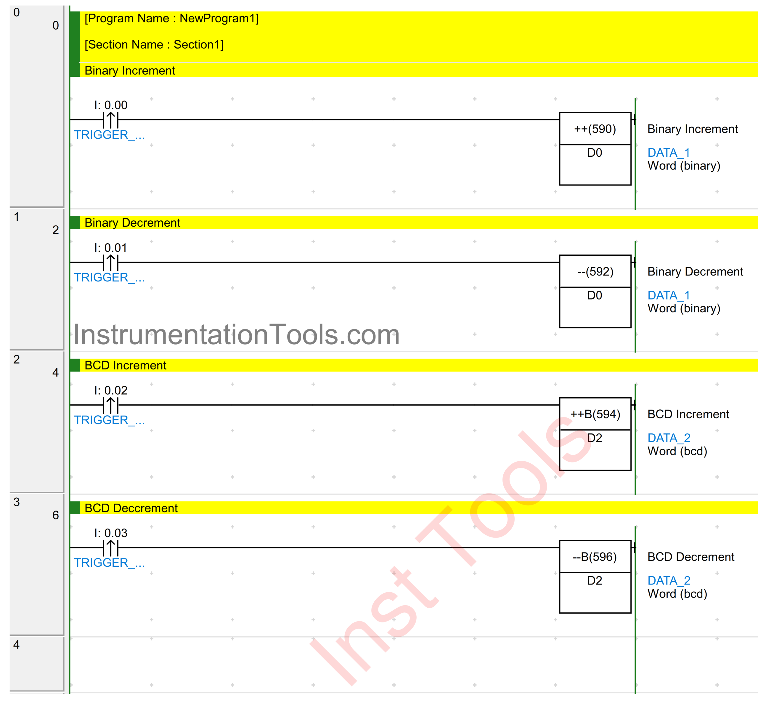 Binary vs BCD Increment in Omron CX-Programmer