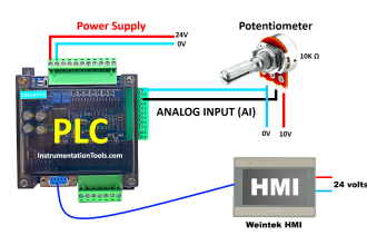 How To Map Mitsubishi Analog Inputs on Weintek HMI