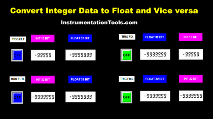 How to Convert Integer Data to Float in Omron PLC