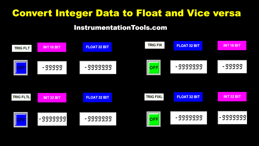 How to Convert Integer Data to Float in Omron PLC