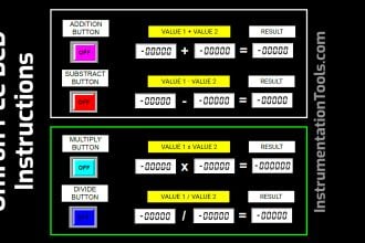 Omron PLC BCD Instructions in Ladder Diagram