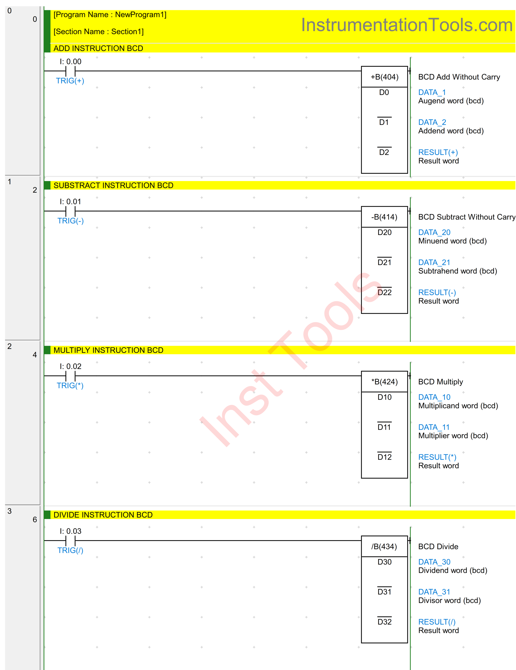 PLC BCD Add, Subtract, Multiply, Divide