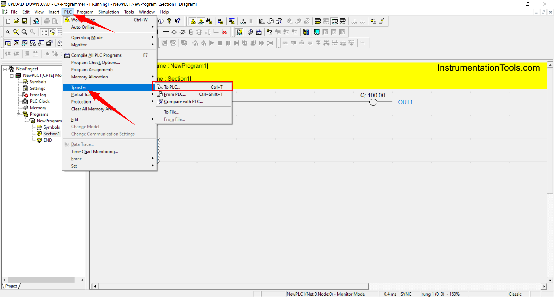 To transfer the program to the PLC