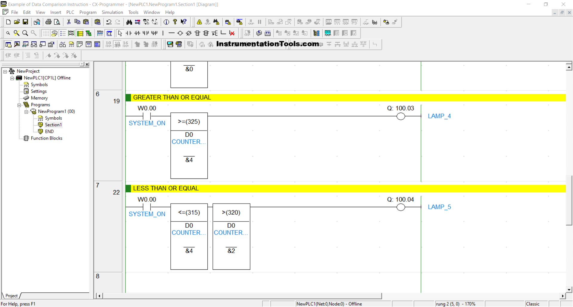 Comparison in Omron PLC Logic