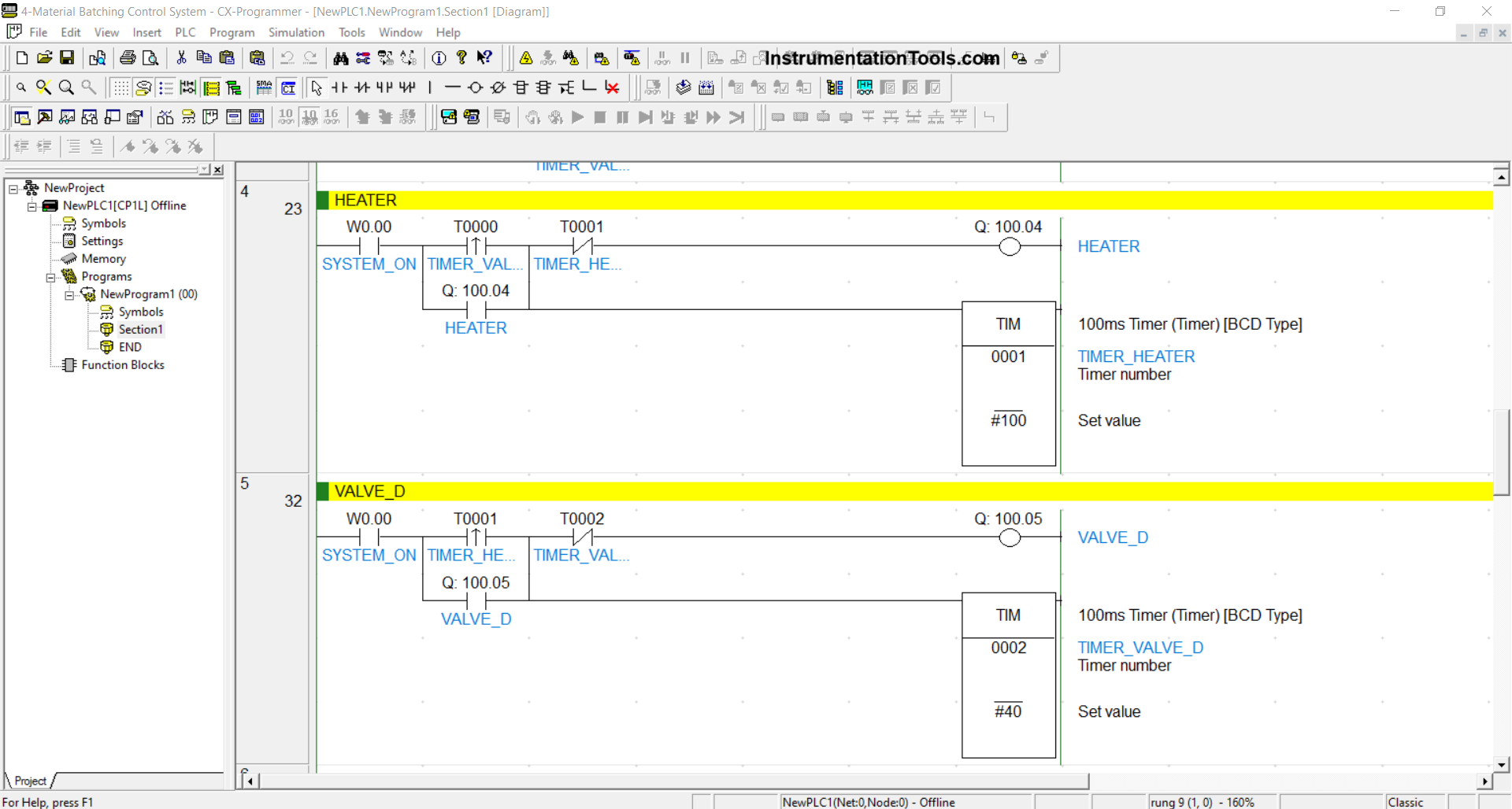 Complete Mixing Process Using Omron PLC