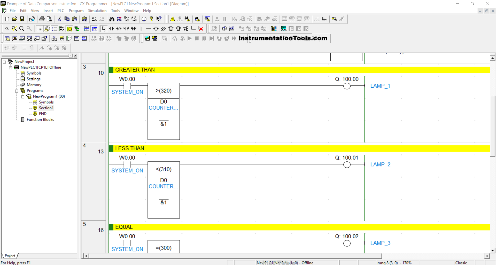 Equal and Not Equal Instruction in Omron CX-Programmer