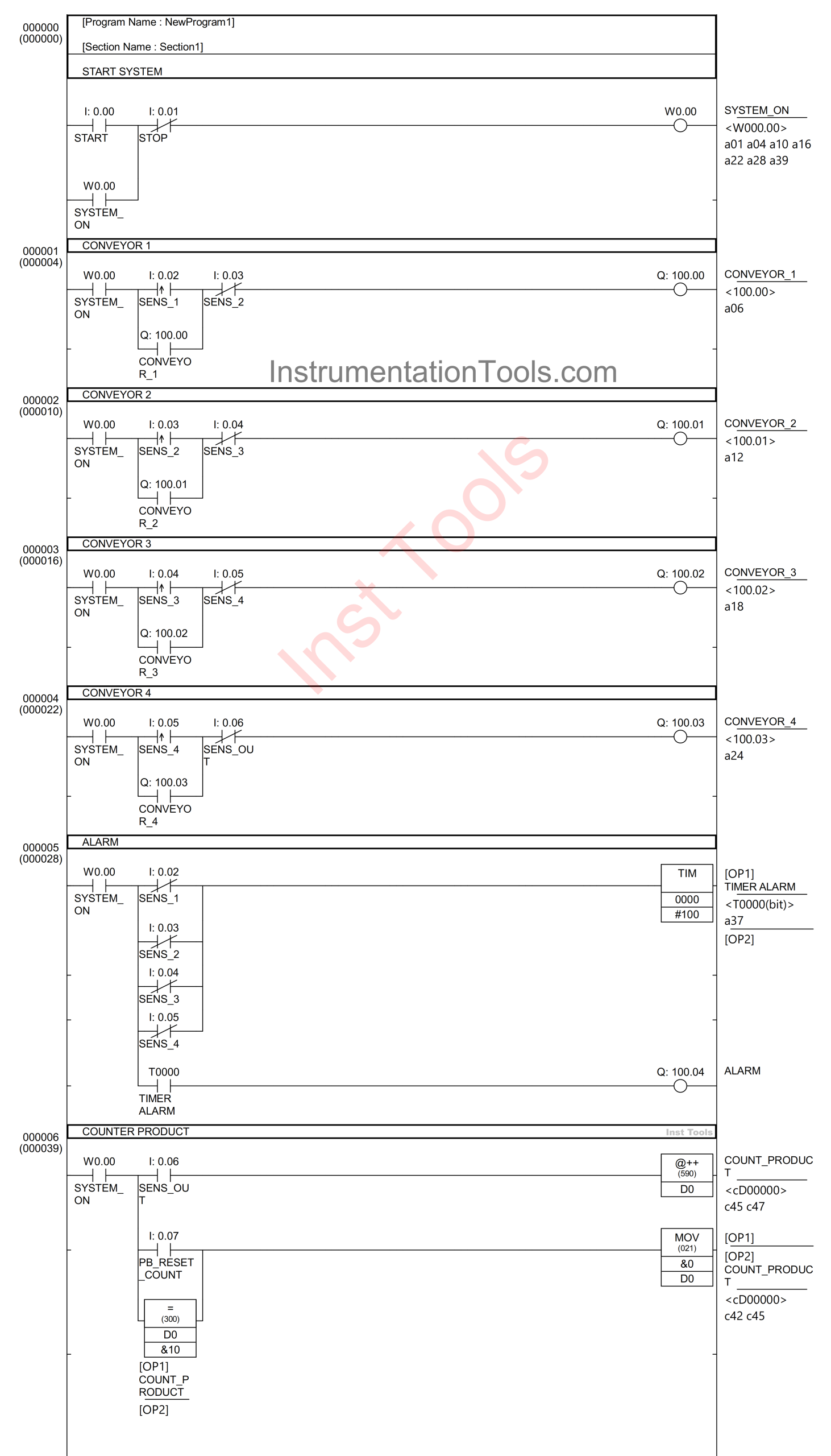 Omron CX-Programmer Conveyor Interlock Example